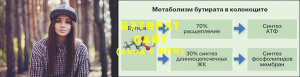 Альфа ПВП Белоозёрский